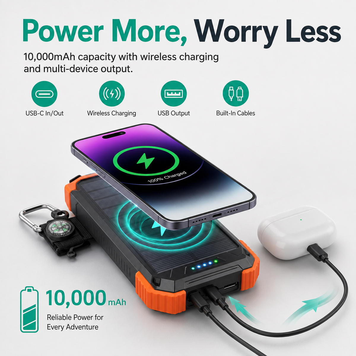 Rivanta® Emergency Power Bank