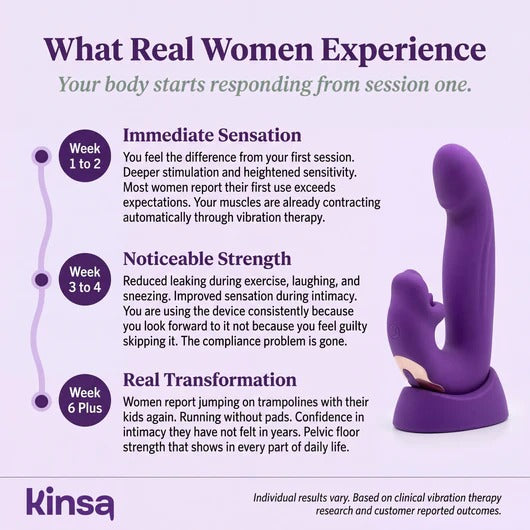Kinsa 4-in-1 Pelvic Floor Activator