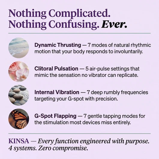 Kinsa 4-in-1 Pelvic Floor Activator