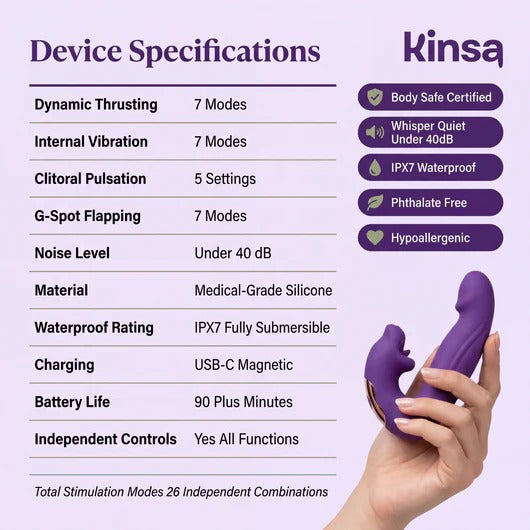 Kinsa 4-in-1 Pelvic Floor Activator